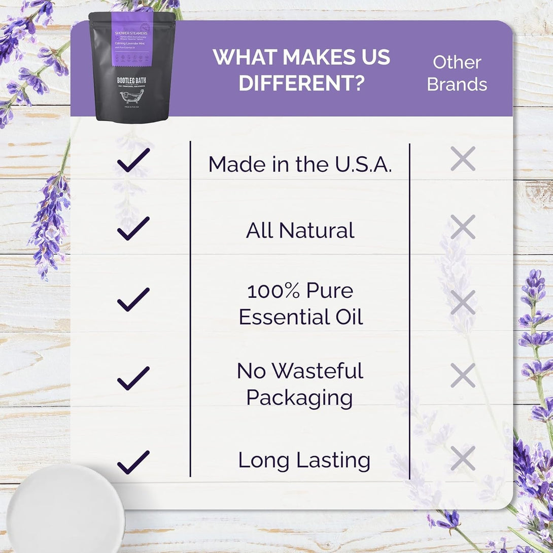 Shower Steamers Aromatherapy 15 Pack, Lavender Shower Bombs, Great Mother'S Day Gift, 100% Pure Essential Oil, All Natural, for Men and Women, Made in USA