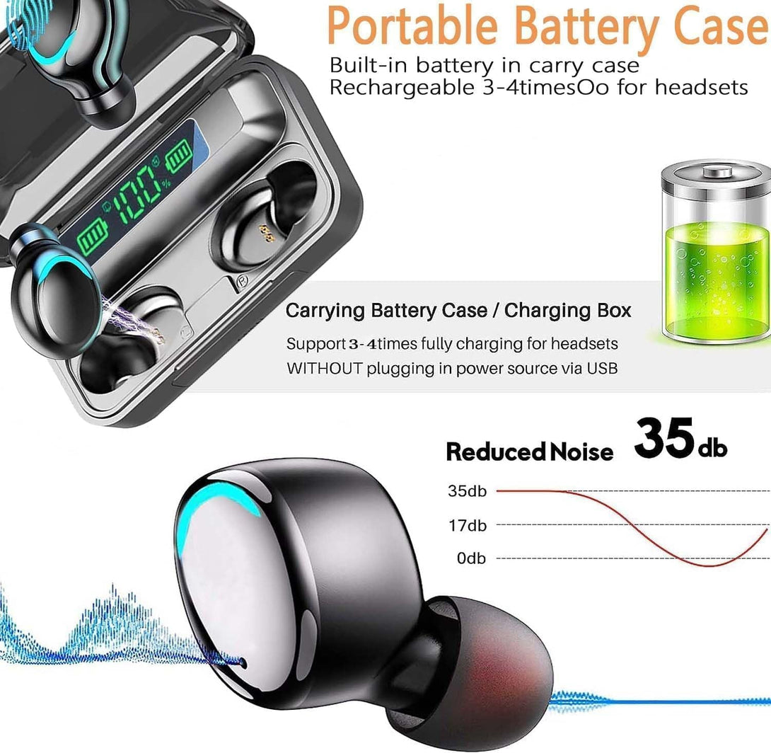 Wireless Earbuds with Large Charging Case,Ipx7 Waterproof, Hi-Fi Stereo Sound
