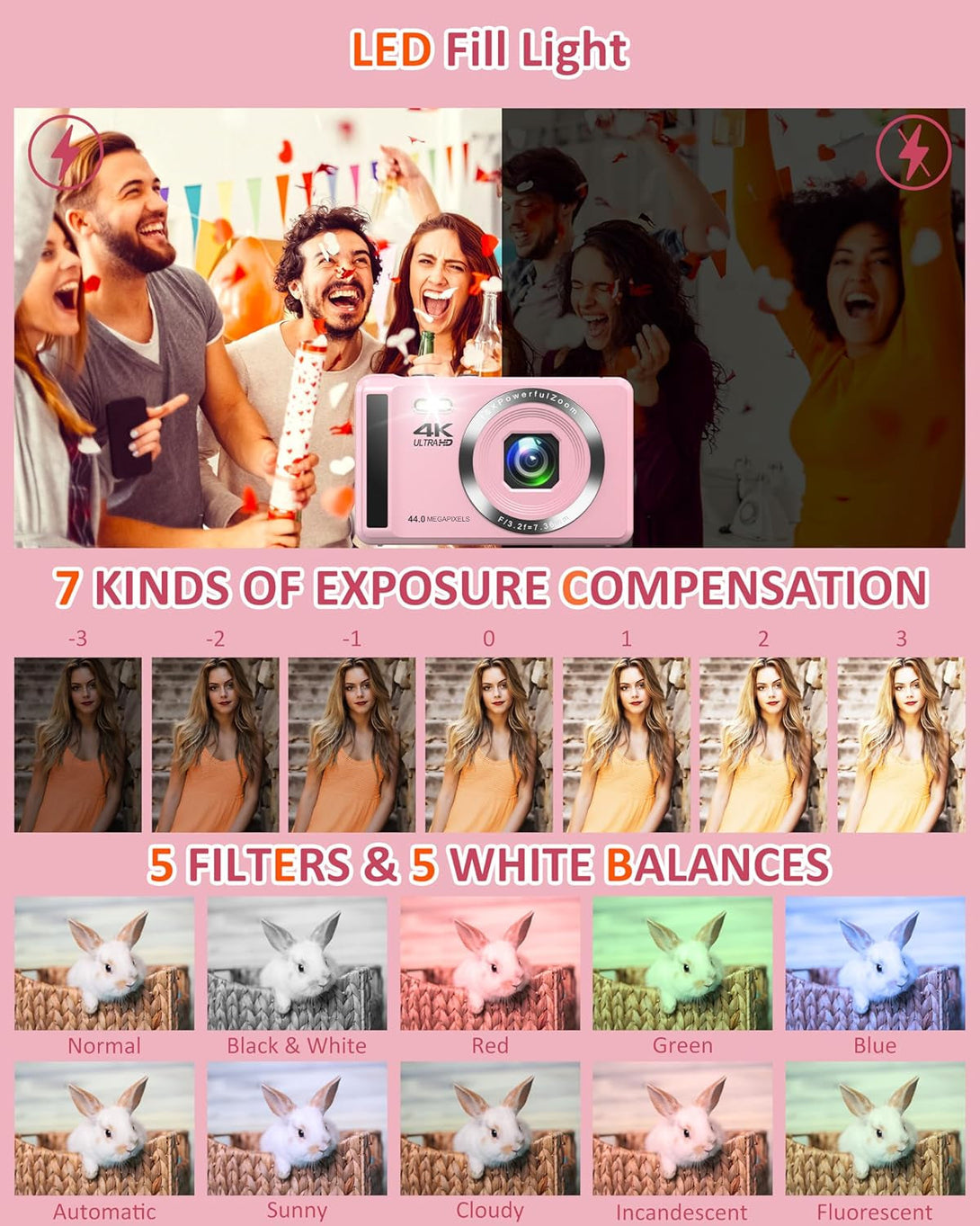 4K 44MP Digital Camera for Photography - 16X Zoom - Portable Vlogging Camera Includes 32GB SD Card & 2 Batteries for Kids, Teens, Beginners