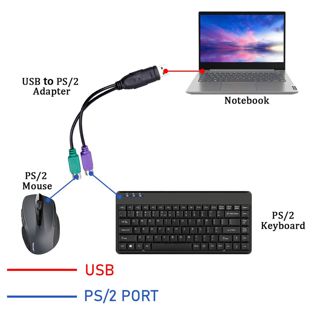 UCEC PS/2 to USB Adapter Converter for PS2 Keyboard Mouse