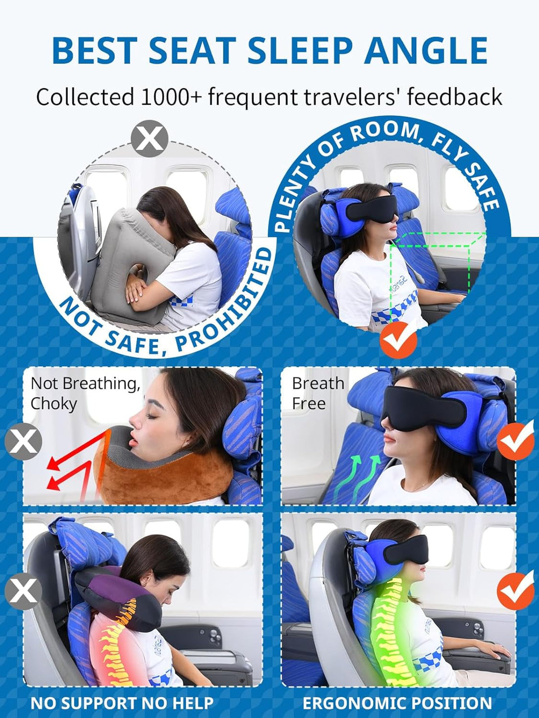 Airplane Pillow Combo with Chin Strap, Travel Pillows for Airplanes with Sleep Eye Mask, Plane Pillow for Long Flights, Car Road Trip, 360° Headrest, Stop Bobblehead, FSA HSA Eligible, Black