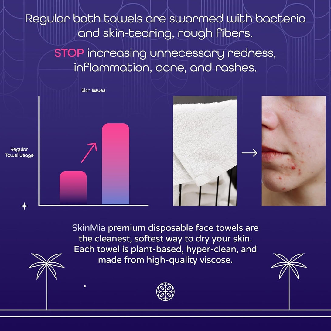 Disposable Face Towels XL – Ultra Soft, Odor-Free Dry Towelettes for Skincare & Makeup Removal, Plant-Based, Safe for Acne-Prone & Sensitive Skin, 50 Count