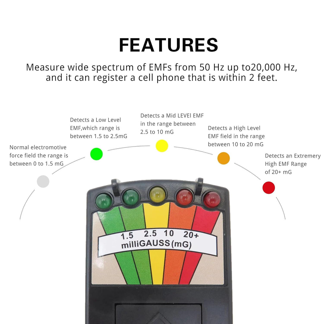 Ghost Hunting Paranormal Equipment Handheld 5 LED EMF Meter Magnetic Field Detector for Indoor & Outdoor Inspections