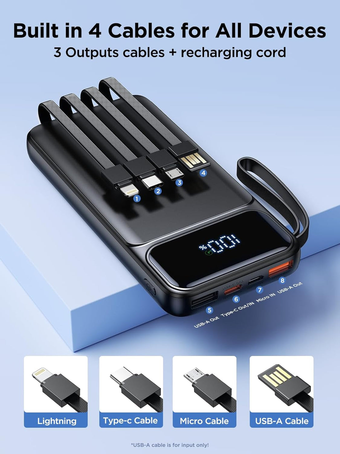 Aioneus Power Bank, Portable Charger with Built in Cable 22.5W Fast Charging Battery Pack 10000Mah Slim 6 Outputs 3 Inputs LED Display Phone Charger for Iphone Samsung Pixel Moto Ipad Travel Essential