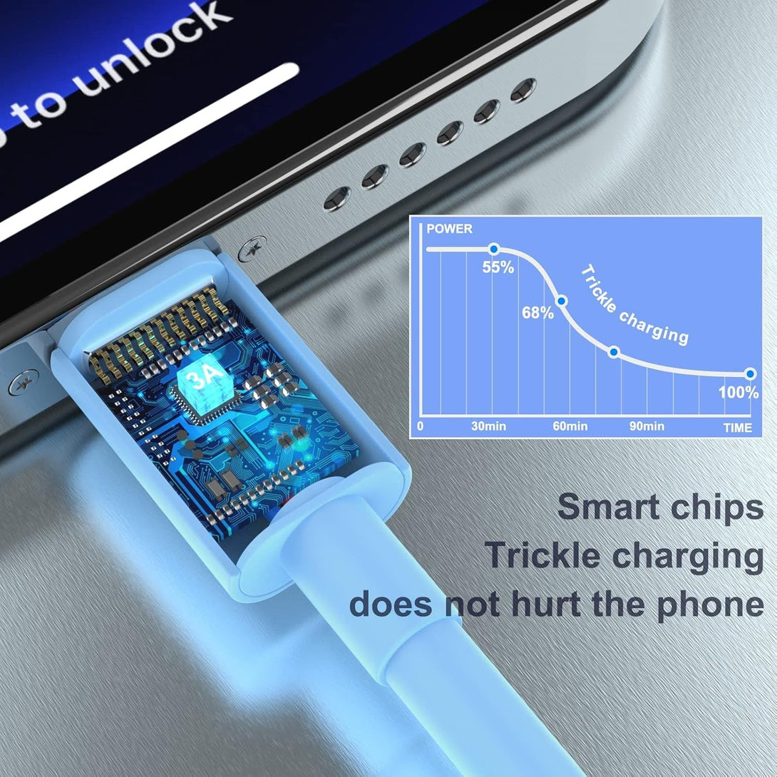 [Apple Mfi Certified] Iphone Charger, 6Pack(3/3/6/6/6/10 FT) Lightning Cable Apple Charging Fast High Speed USB Compatible 14/13/12/11 Pro Max/Xs Max/Xr/Xs/X/8-Multicolor