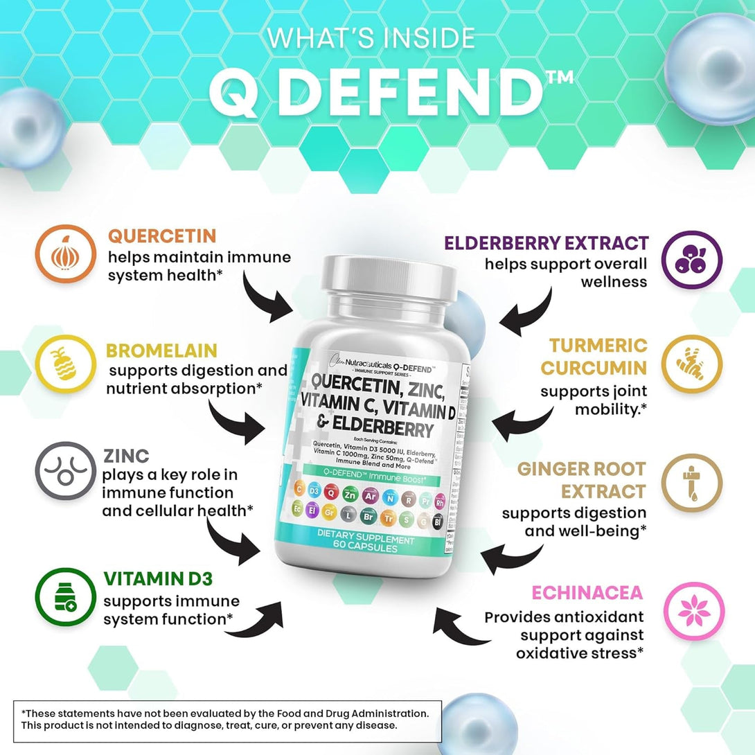 Clean Nutraceuticals Quercetin Zinc Vitamin C Vitamin D Bromelain Elderberry - Lung Immune Support Supplement Adults with Artemisinin, Sea Moss, Echinacea, Allergy Relief