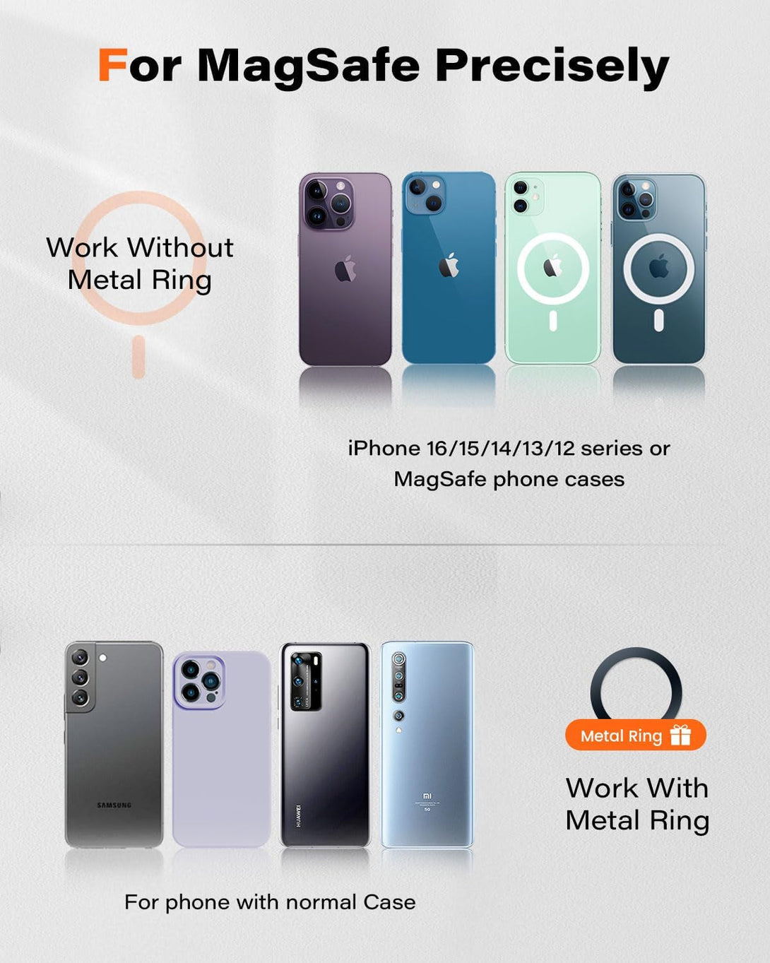 A2C Gym Fitness Phone Mount for Magsafe - 17 N52 Strong Magnets Stable and Secure Phone Mount with Adjustable Strap, Compatible with Gym Equipment, Stroller, Shopping Cart, Exercise Bikes