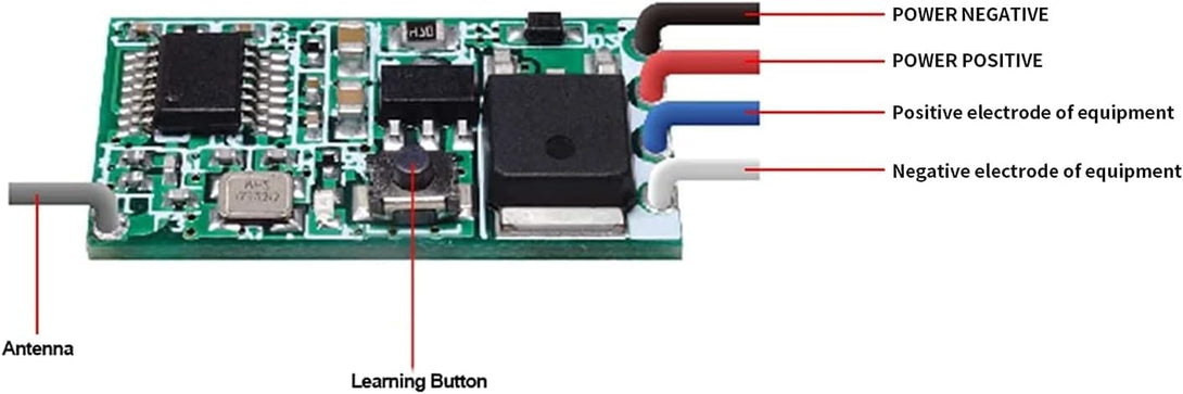 Mini Relay Wireless Switch, 433Mhz Remote Control Relay Switch, DC 6V 12V 24V 1CH Channel Relay Wireless Secure RF Transmitter and Receiver Kit, Momentary Toggle Latched Mode