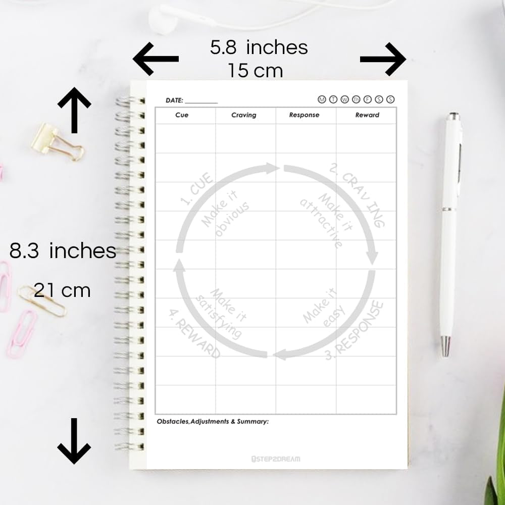 1Step2Dream Atomic Habit Journal | 5 Minute Daily Habit Stacking Tool for Goal-Oriented Gratitude Planning
