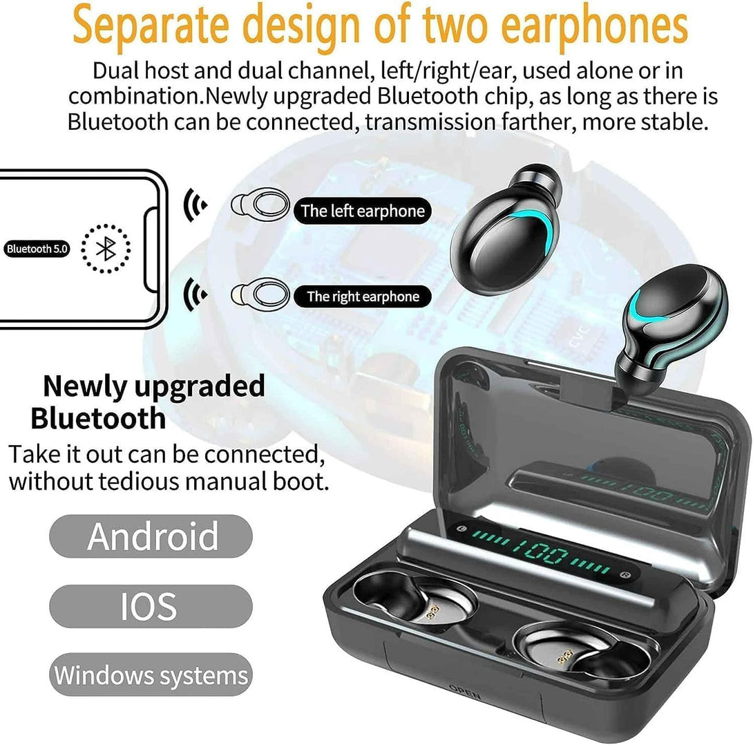 Wireless Earbuds with Large Charging Case,Ipx7 Waterproof, Hi-Fi Stereo Sound