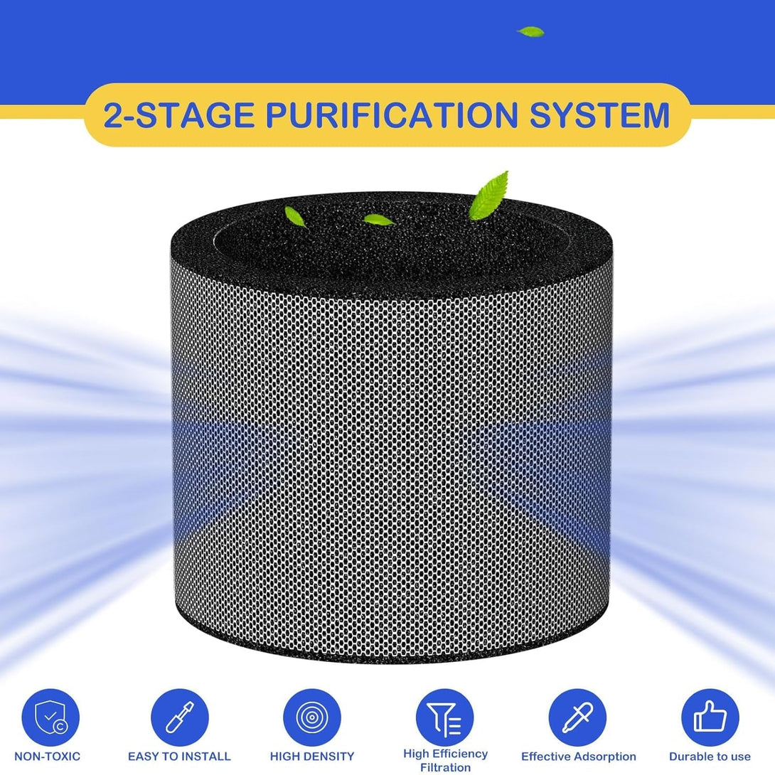 A04-1725-034 Humidifier Evaporator Pad Filter Replacement Compatible with Skuttle A04-1725-034 Humidifier, A04-1725-034 Water Panel, No Clips 3 Pack