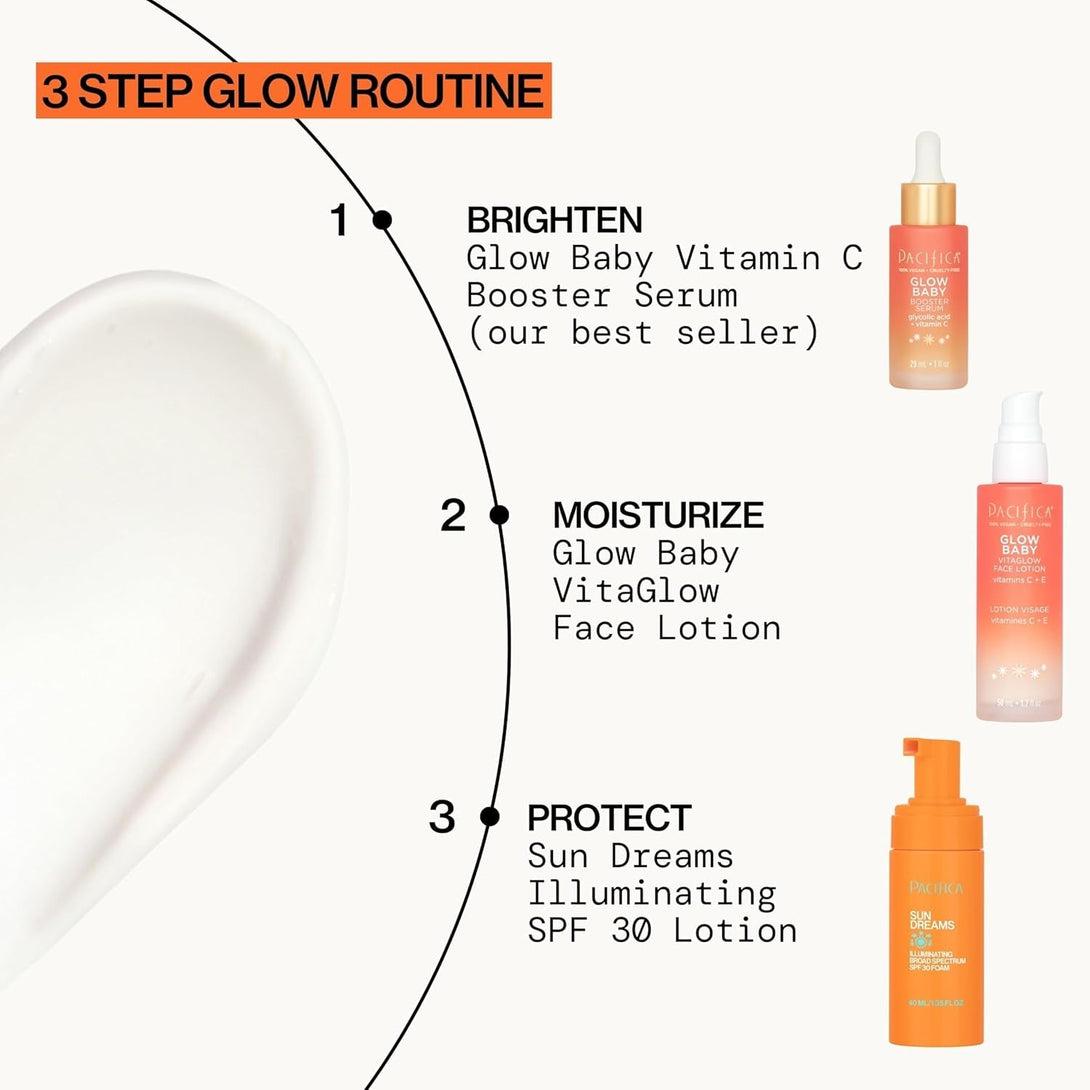 Pacifica Face Moisturizer - Vitamin C Face Lotion Glow Baby Vitaglow Face Moisturizer Glow Recipe, Vitamin E, Antioxidants, Dermatologist Tested 1.7 Oz