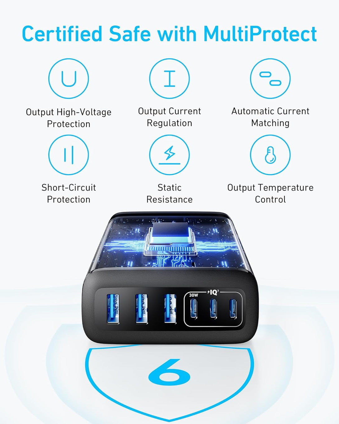 Anker Desktop Charger, Fast Charging USB C Charger, 112W Max 6-Port Charging Station, for Iphone, Ipad, Macbook, Samsung and More (Cable Not Included)