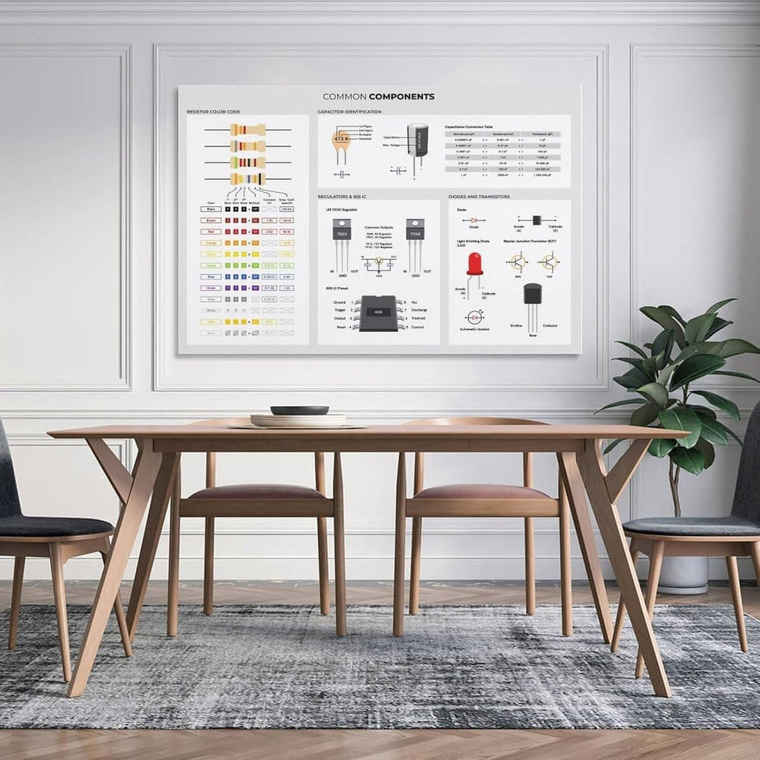 Basic Electronic Components Used in Circuits, Reference for Electronics Engineers Poster Print for Teen Boys Room Wall Art Canvas Painting Print Unframe-Style 12X18Inch(30X45Cm)