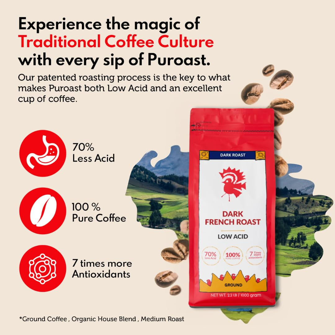 Puroast Low Acid Coffee Ground | French Roast Ground | Dark Roast | High Antioxidants & High Ph |No Bitter Aftertaste | Reduced Heartburn & GERD | Suitable for Cold Brew - 2.2 LB