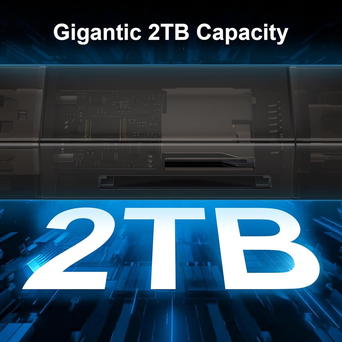 SD Card Reader, USB C to Micro SD Card Adapter Dual Slots Memory Card Reader for Sd/Micro SD/SDHC/SDXC/MMC Compatible with Iphone 16 15 Pro/Pro Max Samsung S25 S24 Android Computer PC Macbook Ipad