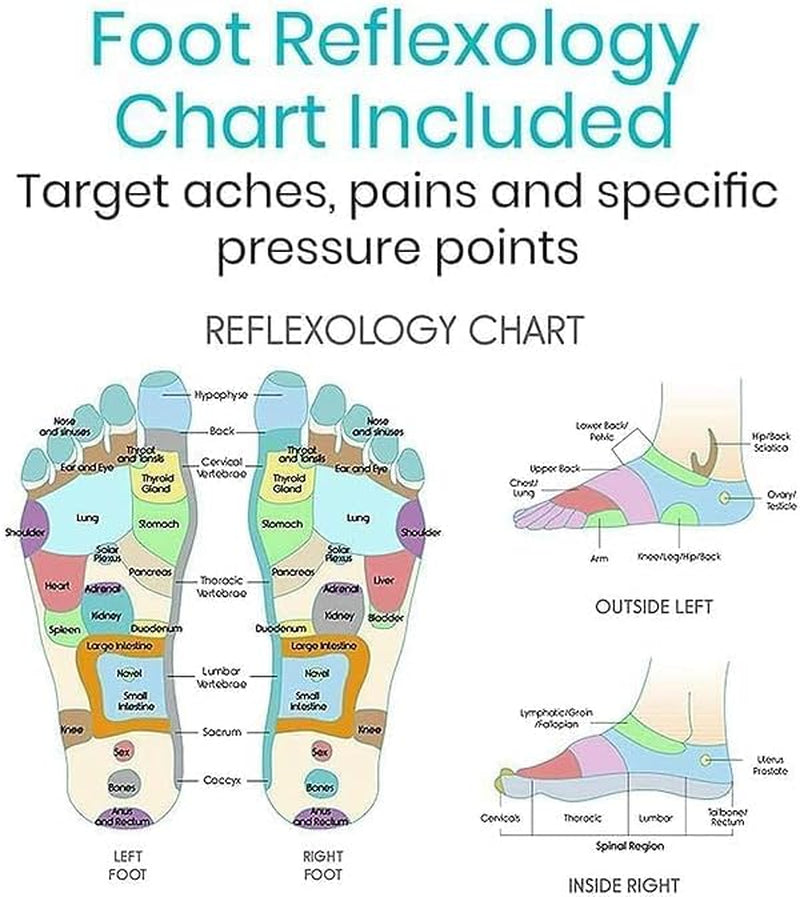 ALS Enterprise Acupressure Mat I - Super with Copper