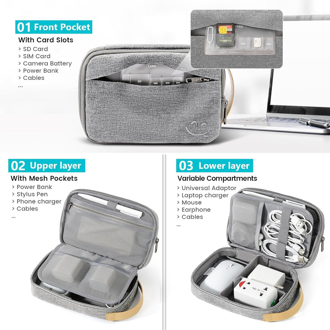 Travelkin Travel Electronic Cord Organizer Travel Case, Travel Cable Organizer Bag for Charger, Phone, Sd Card, Sim Card, Earphone, Usb Drives(Grey)