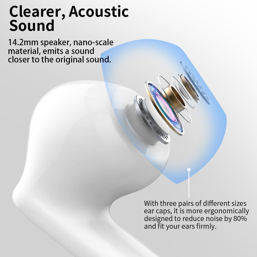 Wireless Earbuds Bluetooth 5.4 Headphones Bass Stereo Ear Buds with Noise Cancelling Mic LED Display in Ear Earphones IP7 Waterproof 36H Playtime for Laptop Pad Phones Sports Workout White