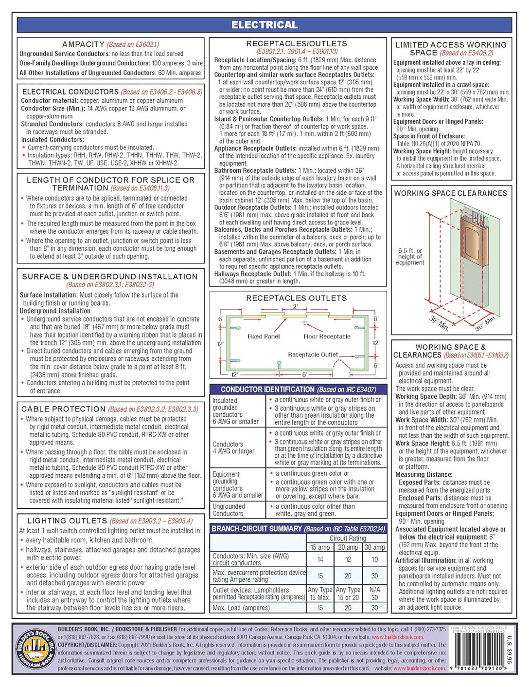 2021 International Residential Code (IRC) Quick-Card