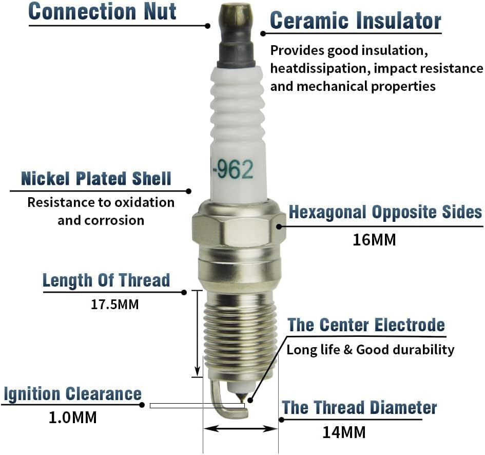 8Pcs 41-962 Upgrad Real Iridium Spark Plugs 19299585 for Chevrolet Chevy, GMC, Cadillac, Buick, Hummer, Pontiac,Silverado Suburban Avalanche GMC Yukon SIERRA XL LS2 LS3 LS4 LS7 Engines 4.8L 5.3L 6.0L
