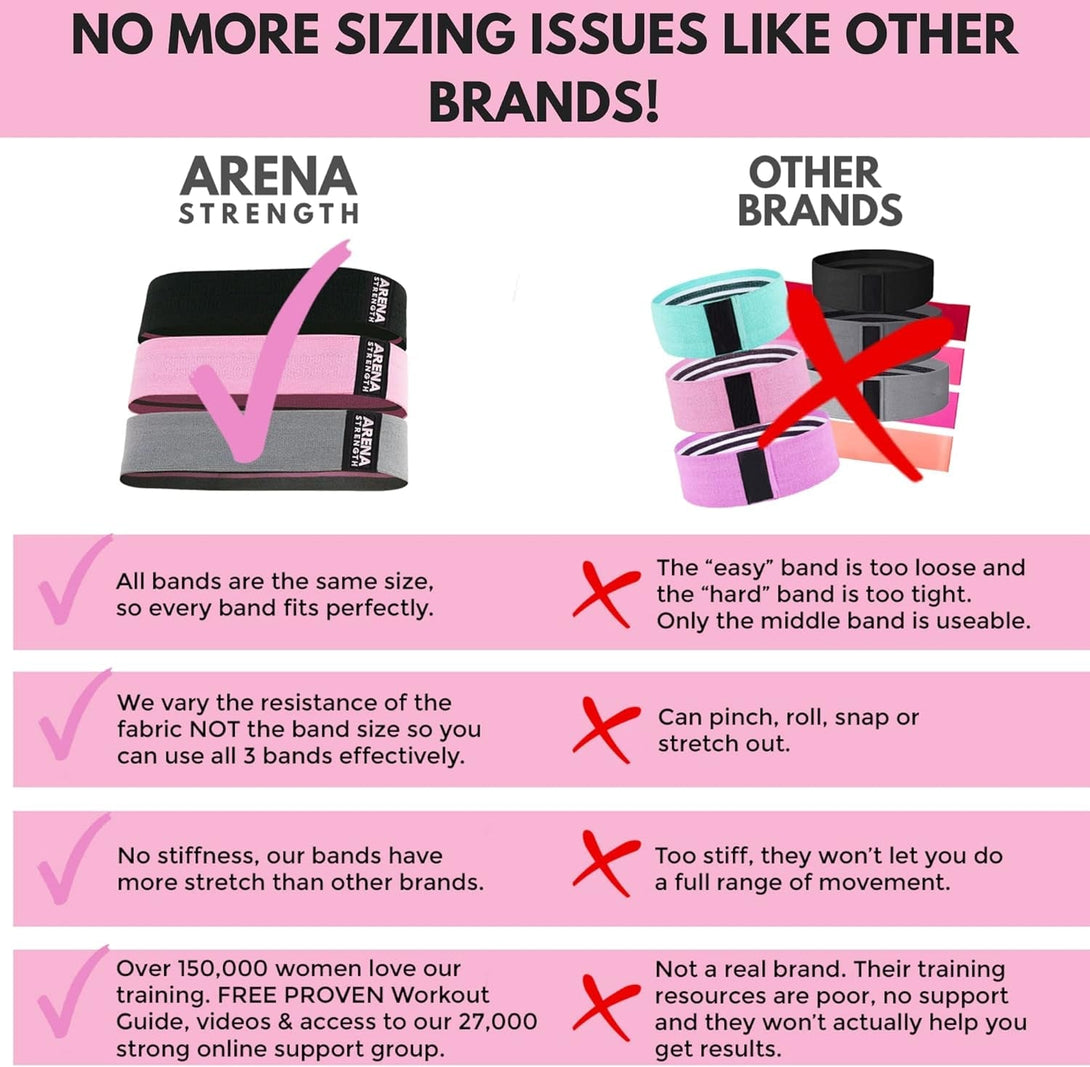 Arena Strength Fabric Booty Bands - Fabric Exercise Bands for Legs and Butt | Fabric Resistance Bands | Hip Resistance Bands with Workout Guide and Carry Case