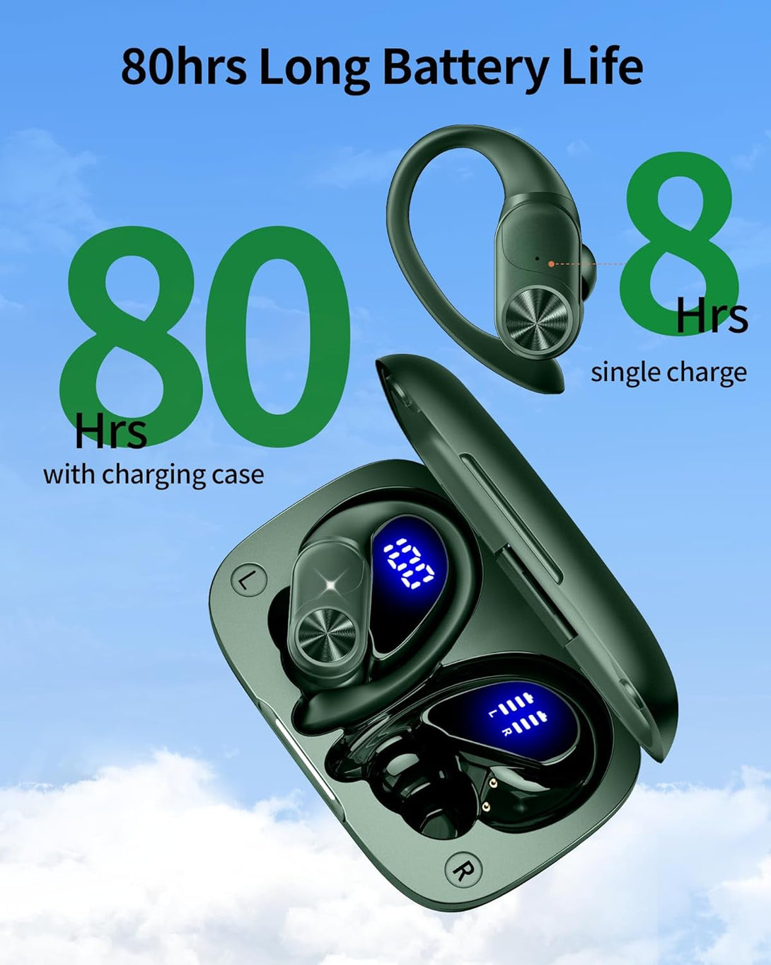 Pocbuds Bluetooth Headphones Wireless Earbuds 80Hrs Playtime Wireless Charging Case Digital Display Sports Ear Buds with Earhook Deep Bass IPX7 Waterproof Over-Ear Earphones for TV Phone Laptop Olive