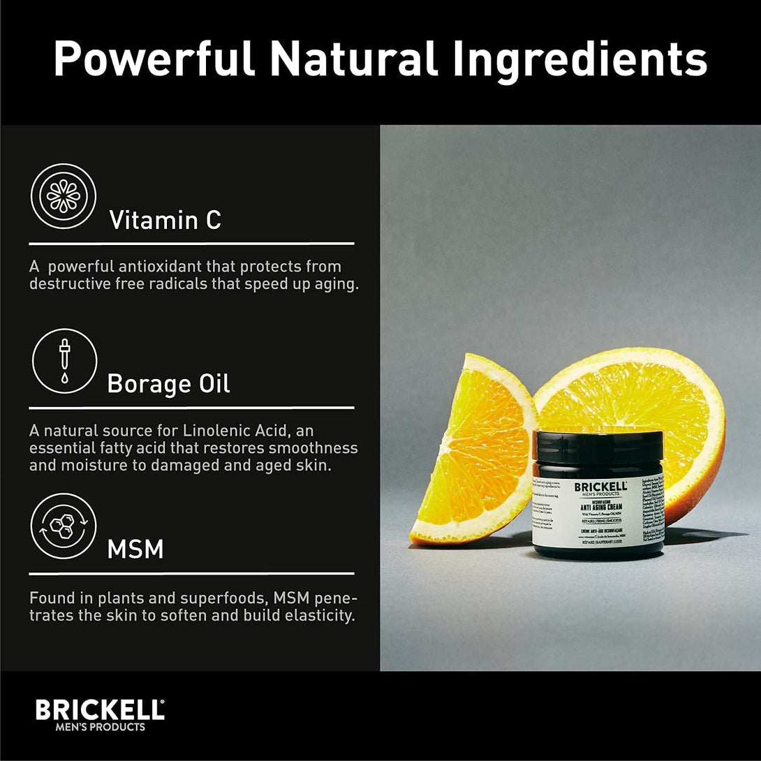 Brickell Men'S Products Resurfacing Anti-Aging Face Cream for Men, Natural and Organic Face Moisturizer, Vitamin C Cream for Wrinkles, 2 Ounce, Unscented