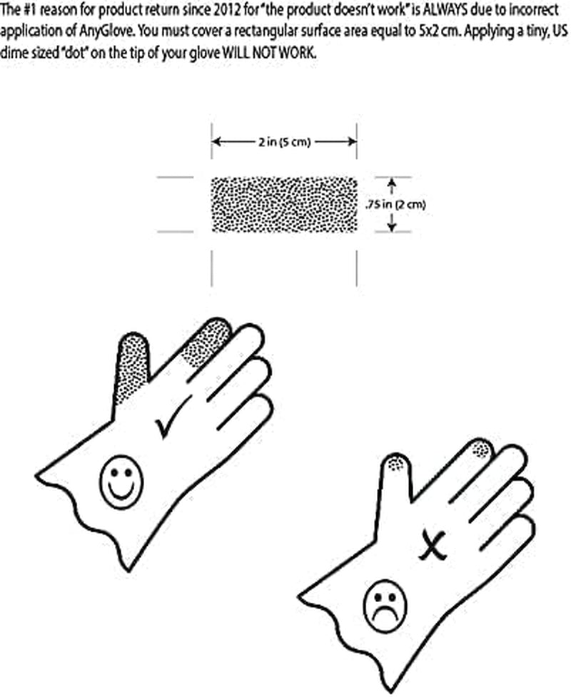 Anyglove (TM) Turns Almost Any Fleece, Fabric or Synthetic Leather Gloves into Touchscreen Compatible Gloves, Iphone Gloves, Texting Gloves, Ipad Gloves