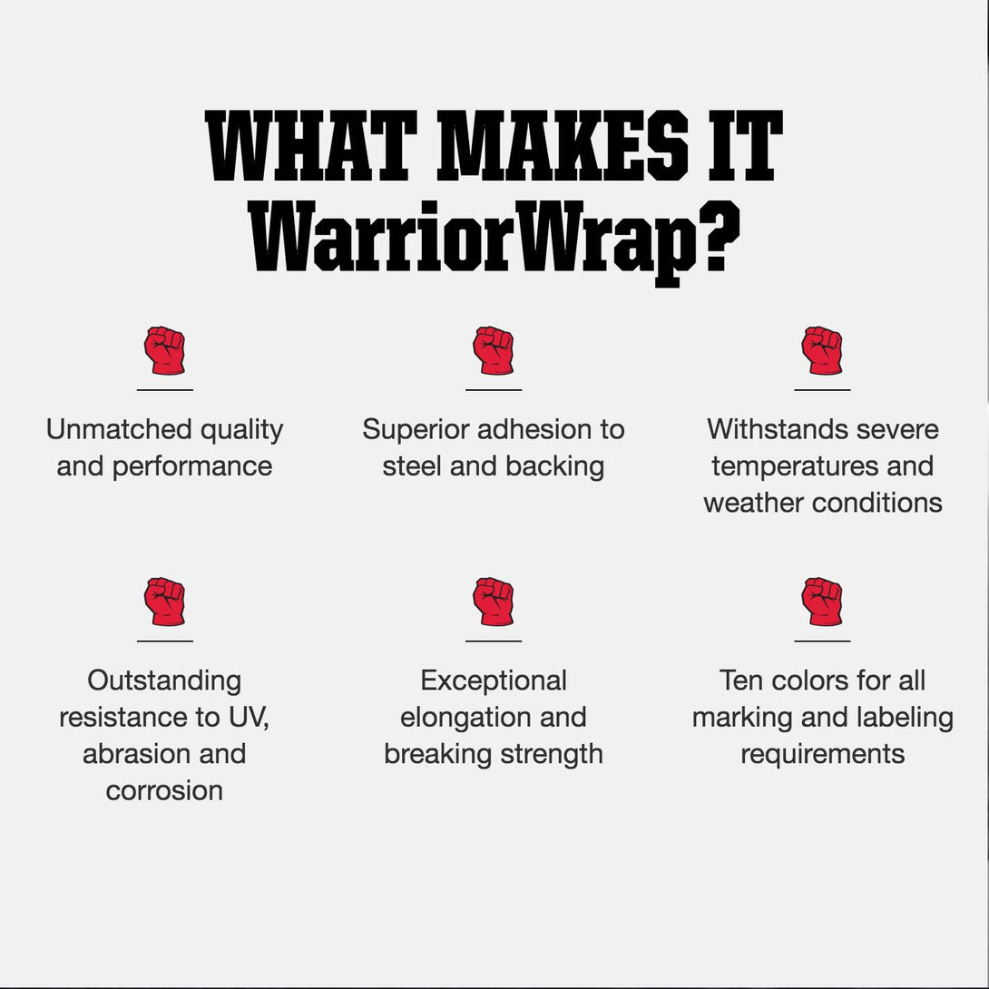 NSI WW-716-WT Warriorwrap General 7 Mil Vinyl Electrical Tape, 3/4" Width, 60' Length, White