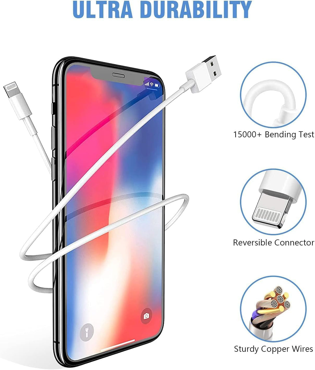 Iphone Charger,2Pack 6FT USB Wall Charger Fast Charging USB Cable Charging Cube Travel Plug Block with 6Foot Fast Cuble Lightning Cable Cord for Iphone 14 13 12 11 Pro Max XS XR X 8 7 SE2022 Ipad