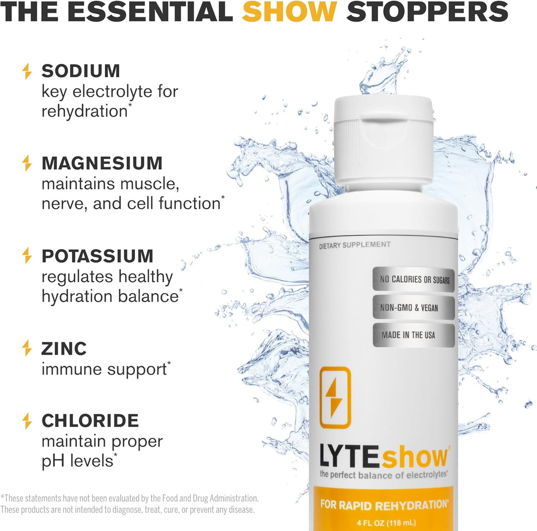 Lyteshow Electrolyte Drops Sugar-Free for Hydration and Immune Support - 40 Servings - Keto Friendly - Zinc and Magnesium for Rapid Rehydration, Workout, Muscle Recovery and Energy - Vegan