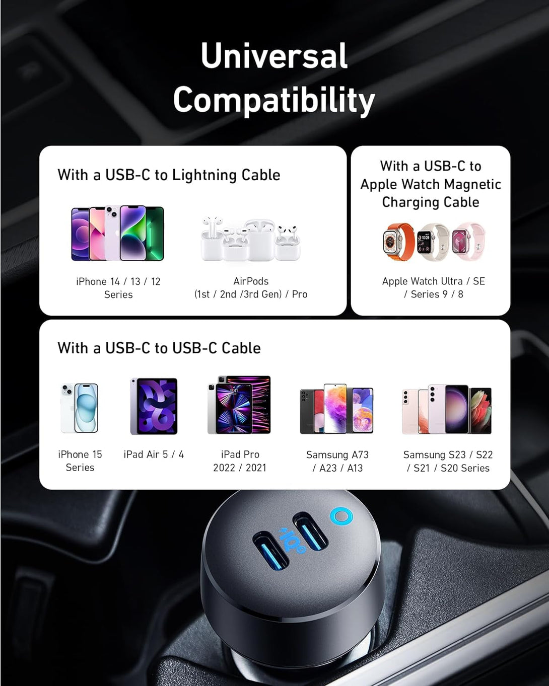 Anker USB C Car Charger, 40W 2-Port Poweriq 3.0 Type C Adapter, Iphone 16 Car Charger, Powerdrive III Duo with Power Delivery for Iphone 16/15/14/13