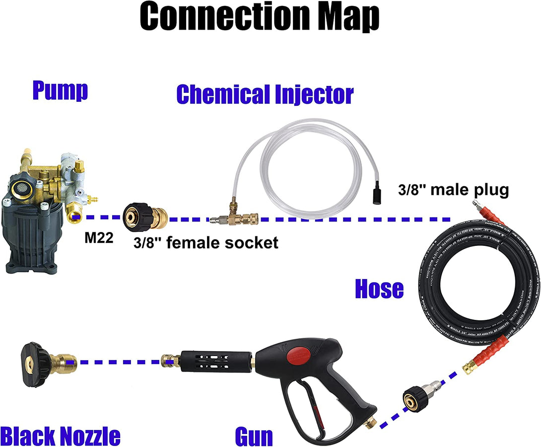 M MINGLE Adjustable Chemical Injector Kit for Pressure Washer, Soap Injector, 3/8 Inch Quick Connector