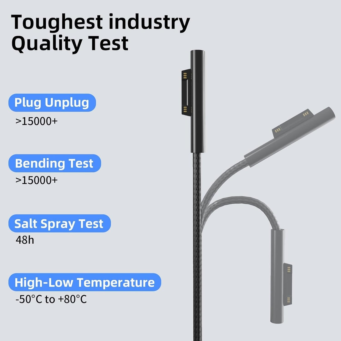 P45W USB-C Charger Cable 15V 3A Compatible with Microsoft Surface Pro 3/5/6/7Go3/2/1 Laptop 4/3/2/1 Type-C to Surface Nylon Braided Cable Power Supply - 2-Pack Black 6.6Ft