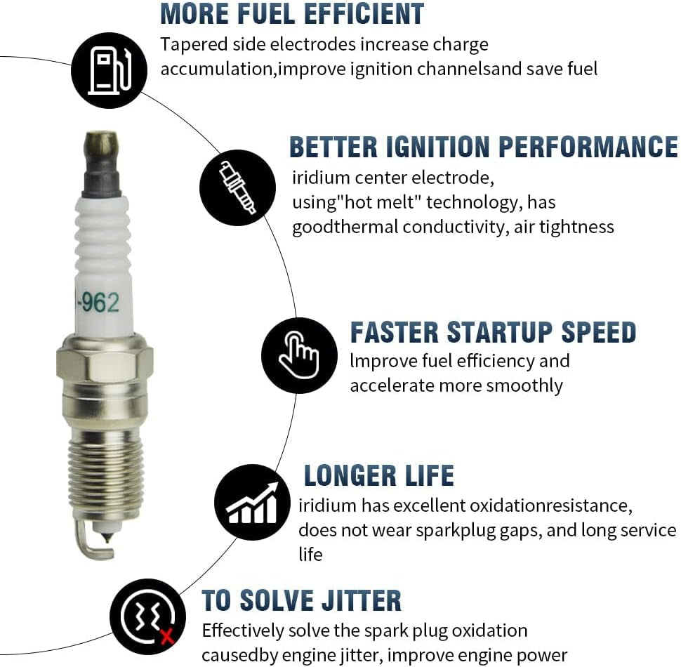 8Pcs 41-962 Upgrad Real Iridium Spark Plugs 19299585 for Chevrolet Chevy, GMC, Cadillac, Buick, Hummer, Pontiac,Silverado Suburban Avalanche GMC Yukon SIERRA XL LS2 LS3 LS4 LS7 Engines 4.8L 5.3L 6.0L