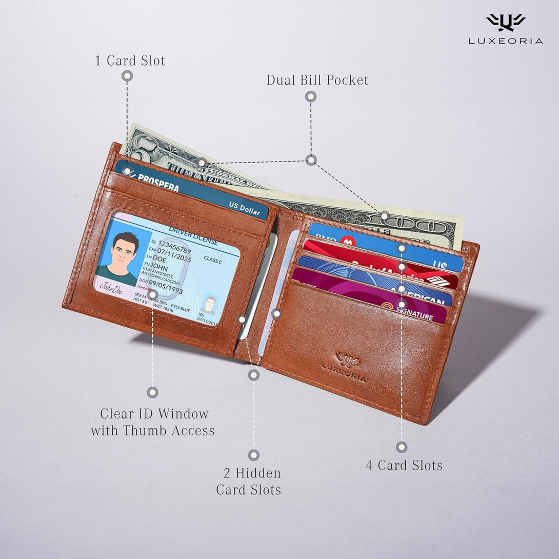 LUXEORIA Genuine Leather Wallet for Men, Handcrafted Travel Wallet, Minimalist Mens Slim Bifold Wallet, Anti-Theft RFID Blocking Wallet for Men'S, Bi-Fold - Tan Brown