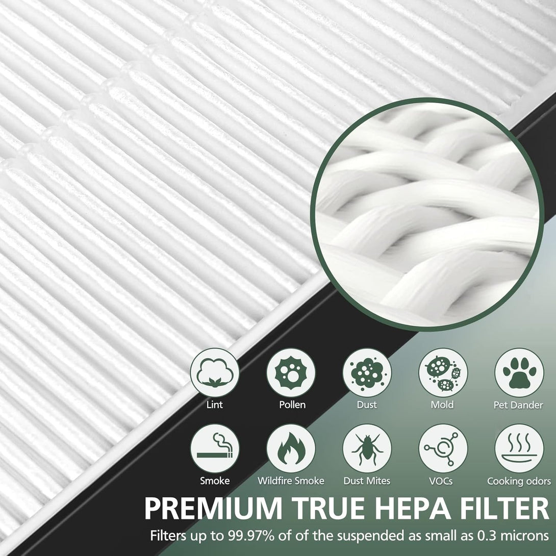 2 Pack A2 H13 HEPA Replacement Filter Compatible with 3M Filtrete Room Air Purifier Models FAP-C02-A2, FAP-C03-A2, FAP-T03-A2, Part # 1150101