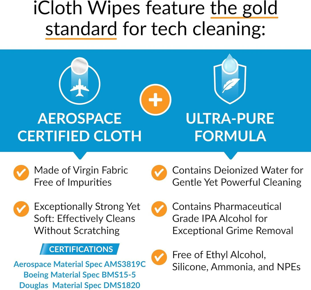 Icloth Large Screen Cleaning Wipes for Electronics, Lint-Free and Streak-Free, Fast-Drying, Removes Dust, Fingerprints, and Smudges (24 Wipes)