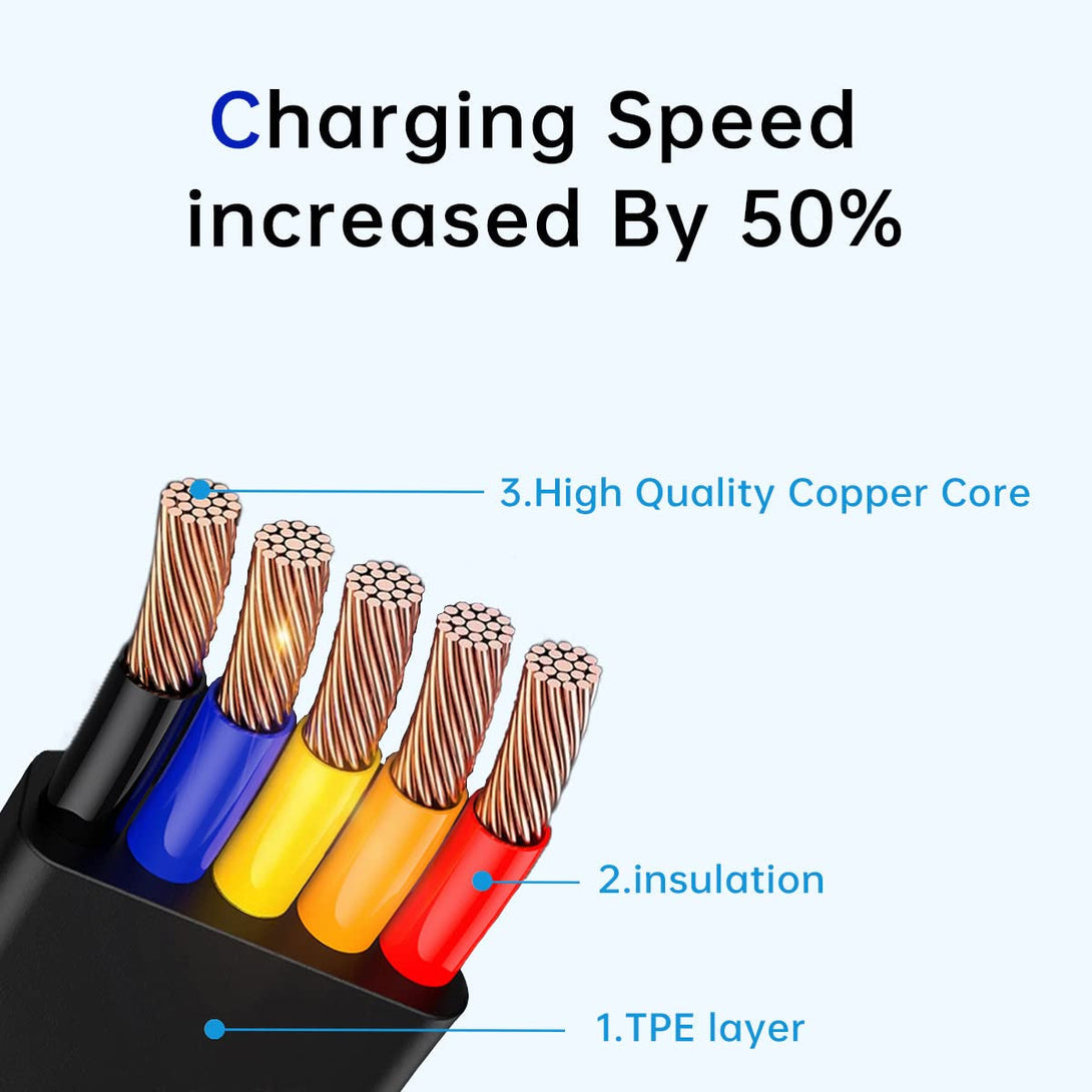 6 Pcs 3 in 1 Retractable Multi Charging Cable (3.28FT) with USB C/Micro USB/IP and Phone Holder, Festivals and Birthday Gift for Your Family and Friends, Compatible with Iphone/Android/Tablet