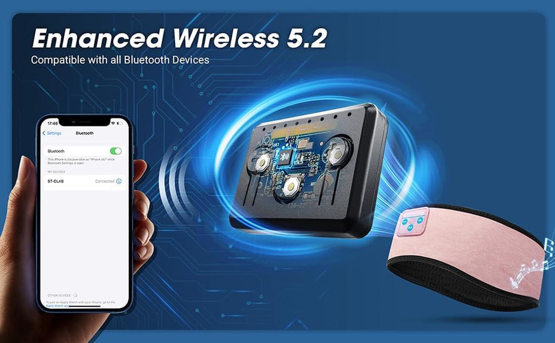 Sleep-Headphones-Wireless-Bluetooth-Headband - Comfy Sleeping Eye Mask Headphones Headset, Sport Headband Earbuds Electronics Tech Gadgets Christmas Birthday Gifts for Women Men Running