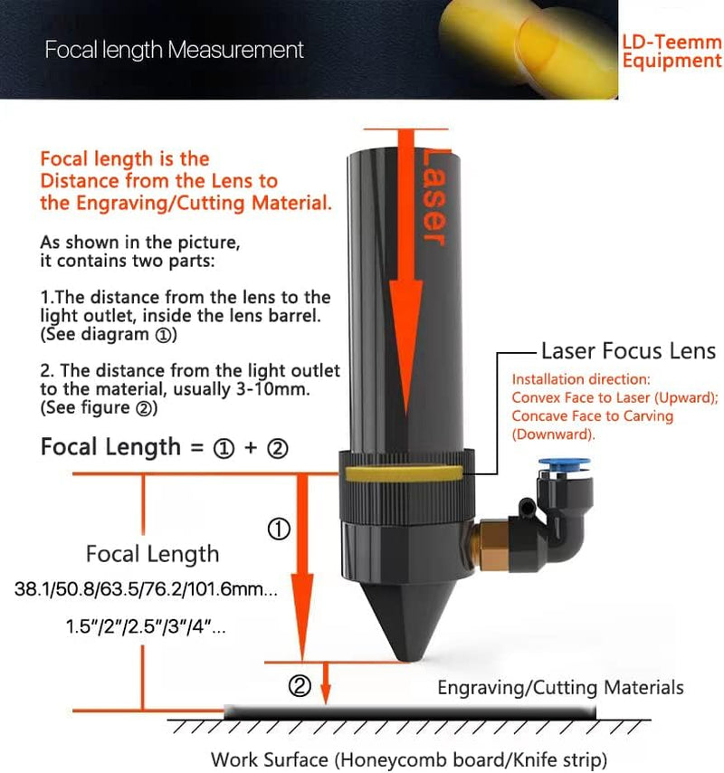 Ld-Teemm Gaas CO2 Laser Focus Lens, 18Mm Laser Focal Lens Laser Mirror for CO2 Laser Cutting Engraving 40W-150W Machine, Diameter(Dia.) 18Mm/ 0.71", Focal Length(Fl.) 101.6Mm /4"