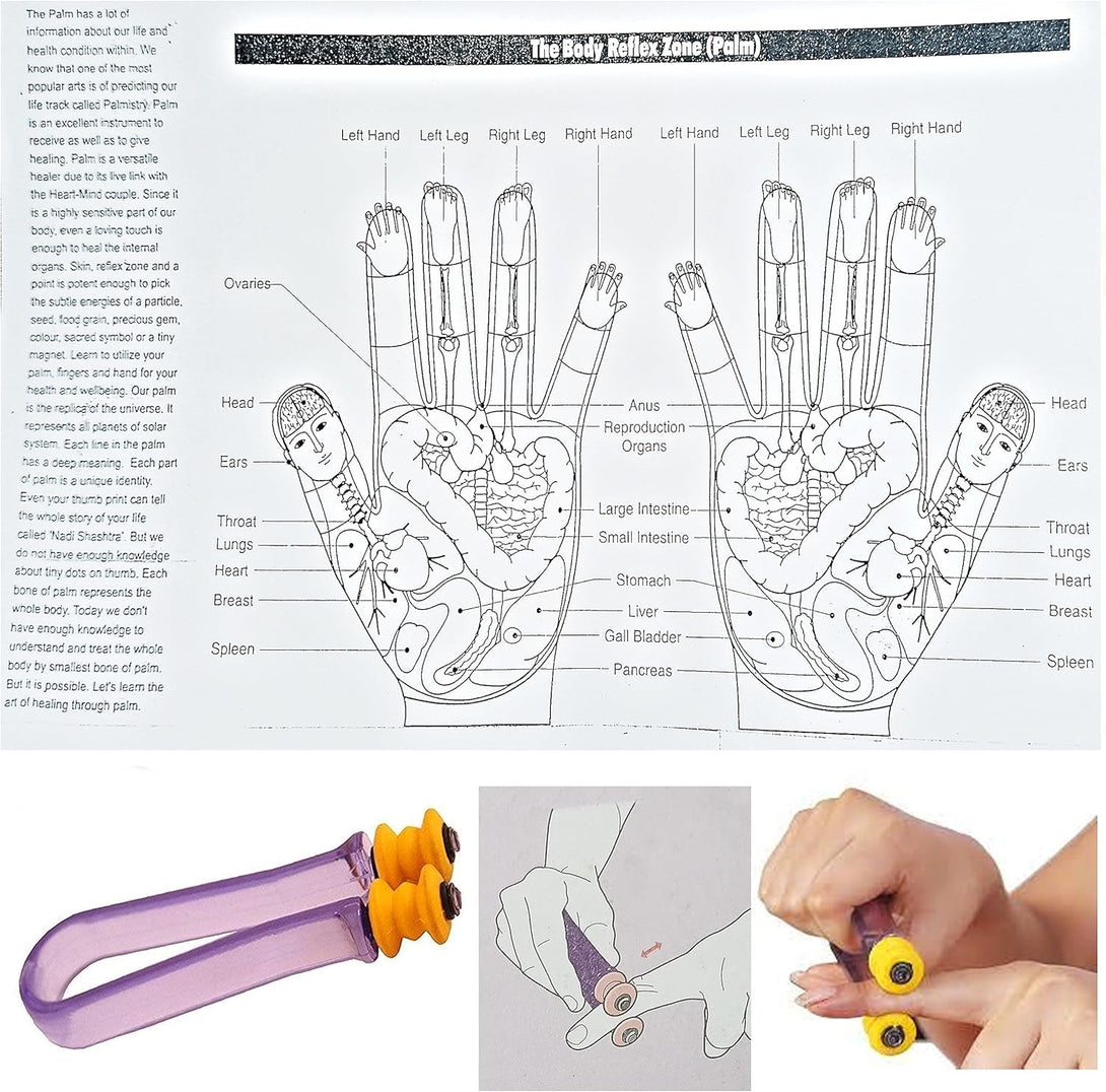 Acupressure Finger Roll Kit with Sujok Ring, Power Thumb, Reflexology Chart, and Instruction Manual - Harmony at Your Fingertips (Assorted)