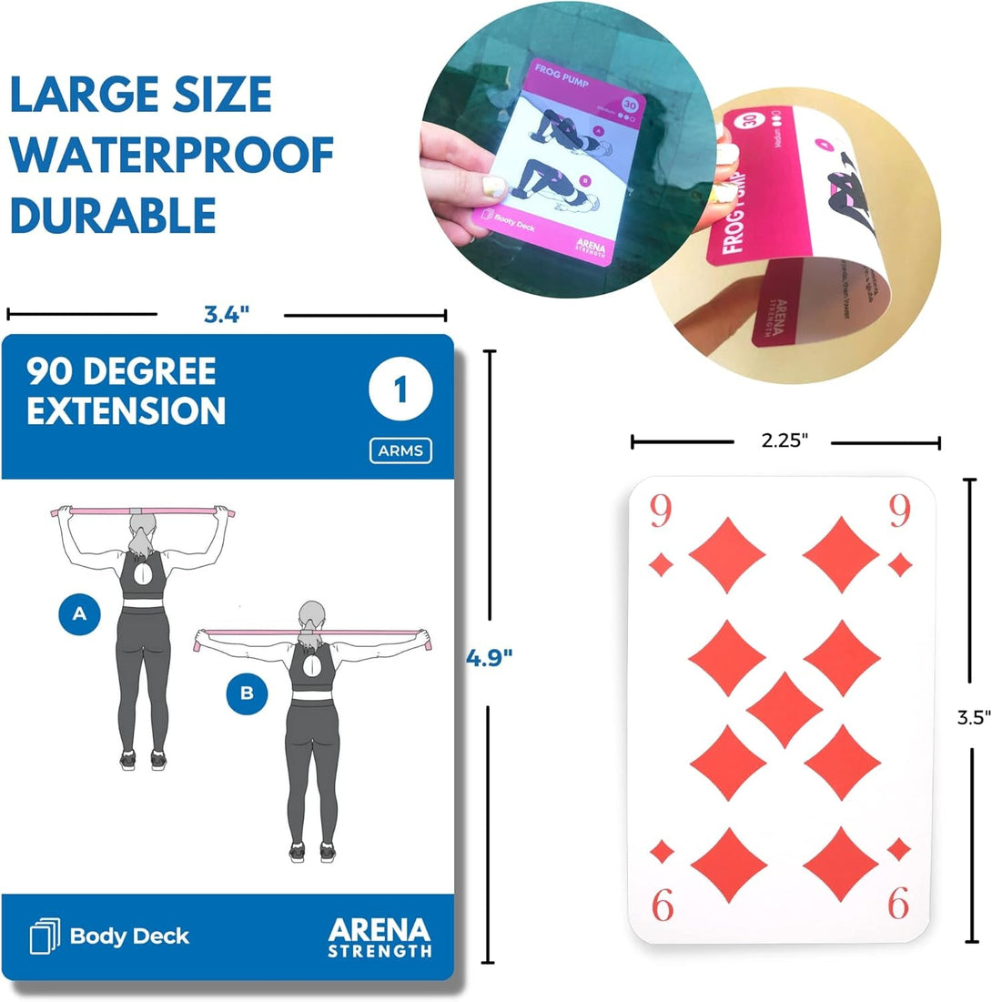 Arena Strength Workout Cards - Instructional Fitness Deck for Booty Band Workouts, Beginner Fitness Guide for Resistance Band Training Exercises at Home. Includes Workout Routines.