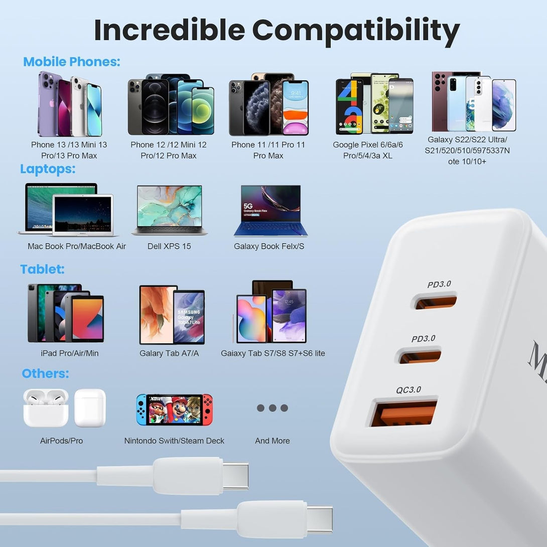 65W Power Adapter US Plug, 3-Port USB C and USB a Charger with PD/QC 3.0, Compact Gan Technology for Travel, Office, Home, Travel Friendly and Thermal Protection