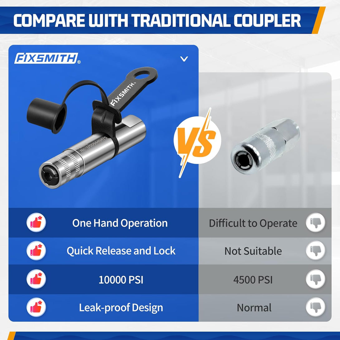 FIXSMITH Grease Gun Coupler, Heavy Duty Strong Quick Release Grease Gun Tips Locking, 10000 PSI High Pressure Locking Grease Gun Tips, Compatible with All Grease Guns 1/8" NPT Fittings