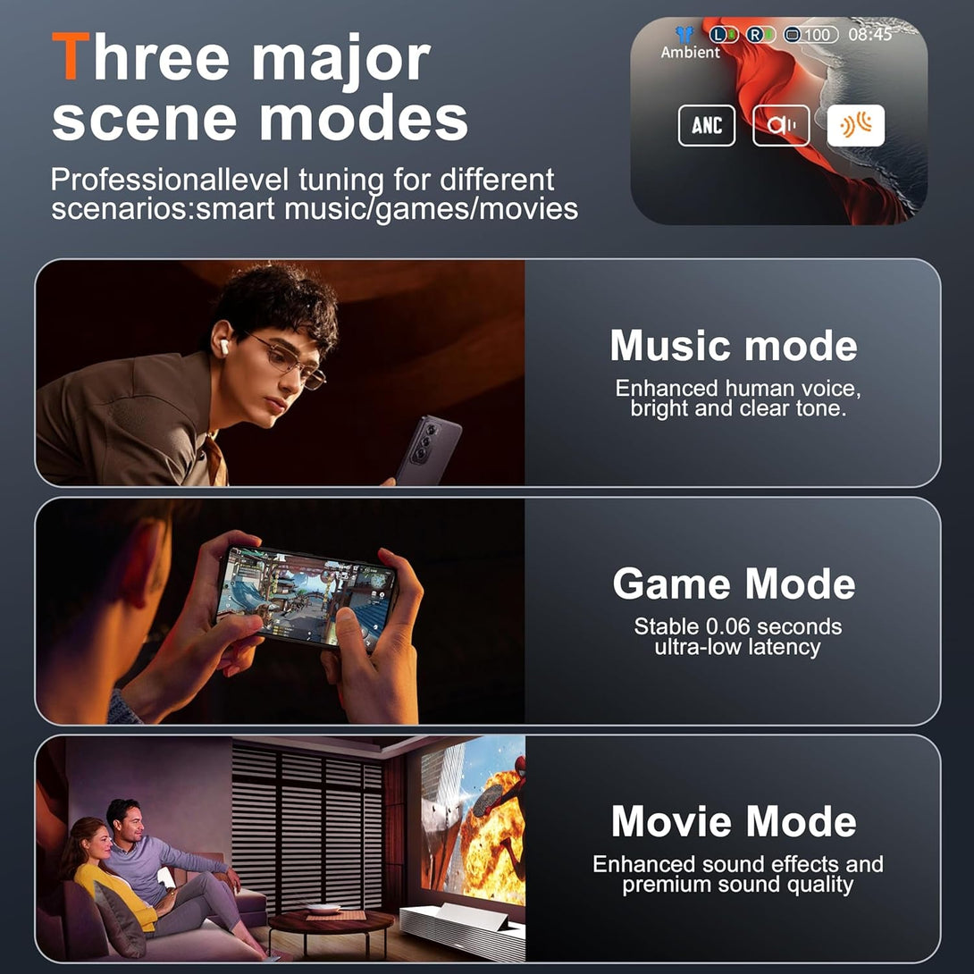 THREE PEACHES Ear Buds Wireless Earbuds Bluetooth 5.4 Headphones, Touch Screen Earbuds, Call ENC Noise Active Noise Cancelling, In-Ear Headphones USB Charging Case Earbuds for Iphone/Android, Black