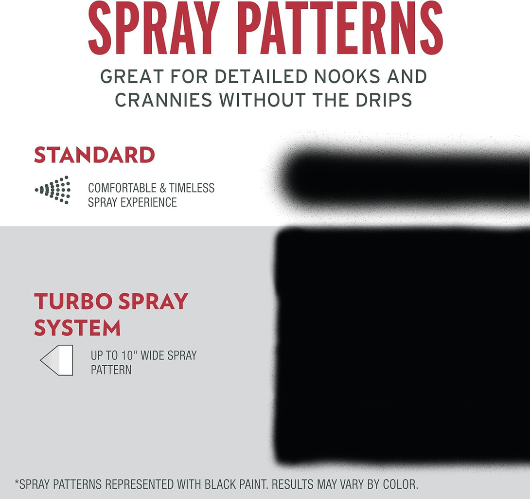 Rust-Oleum 353345 Stops Rust Turbo Spray Paint, 24 Oz, Gloss Clear, (Pack of 1)