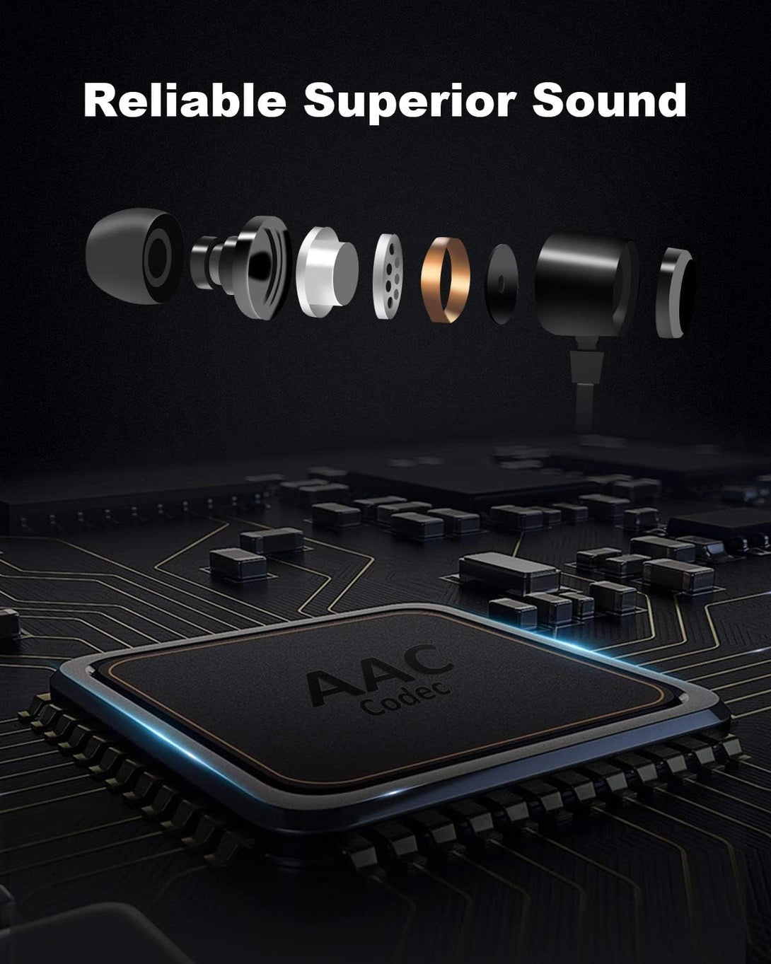 NANAMI Bluetooth Headphones Wireless Earbuds - Sports Magnetic Neckband Wireless Headsets, Hifi Stereo Deep Bass Updated Bluetooth 5.3 Earphones IPX7 Waterproof with Mic for Gym Running 24H Playtime