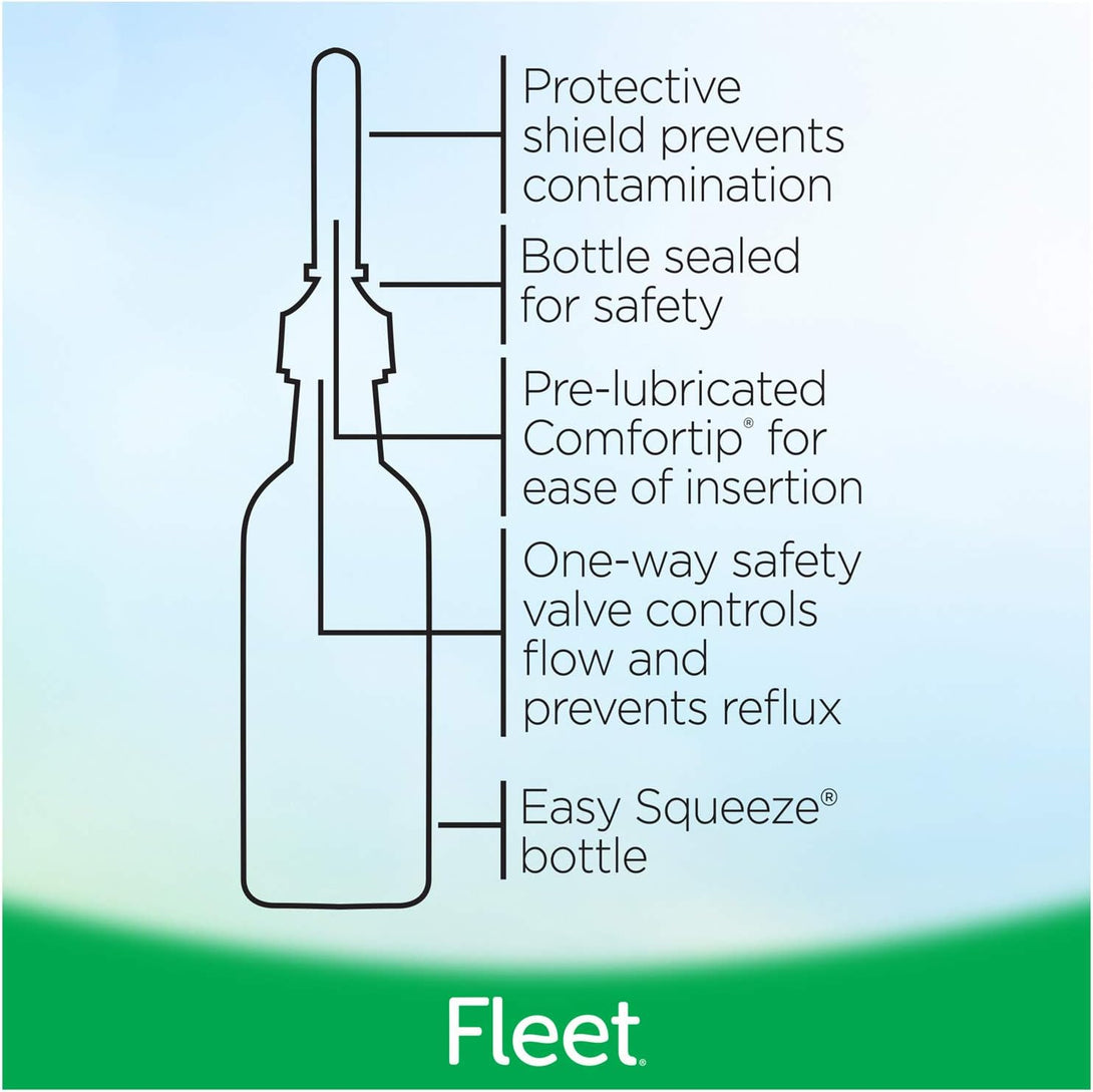 Fleet Laxative Saline Enema for Adult Constipation, 4.5 Fl Oz, 4 Bottles